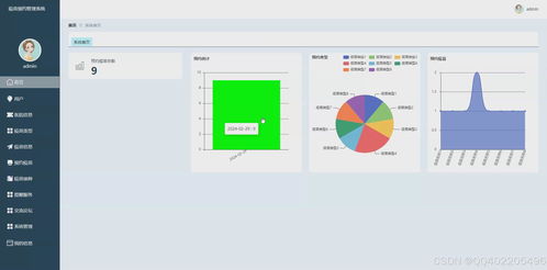 基于Flask/Django框架的疫苗預(yù)約管理系統(tǒng)設(shè)計(jì)與實(shí)現(xiàn)